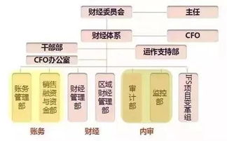 9月26号是海底捞的什么日子 董事长张勇 餐饮界的扛把子