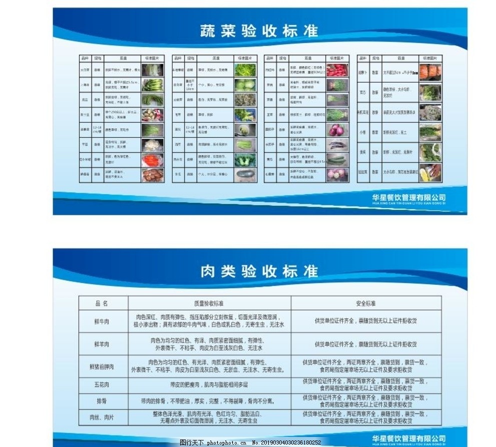 肉类验收标准图片